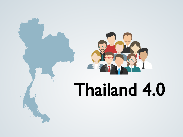 4.0แล้วยังไงละสังคมไทย